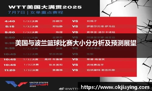 美国与波兰篮球比赛大小分分析及预测展望