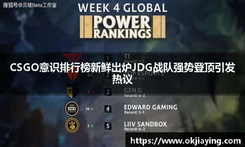 CSGO意识排行榜新鲜出炉JDG战队强势登顶引发热议